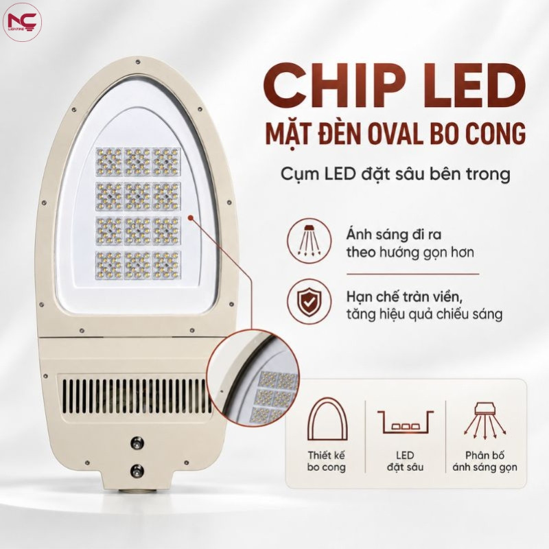 LNC-35 thiết kế bo tròn theo hình Oval