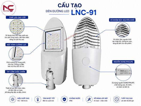 lnc-91 có cấu tạo bền chắc với chip led cao cấp, mặt kính cường lực