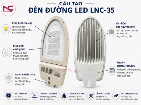 lnc-35 có cấu chúc thân gọn