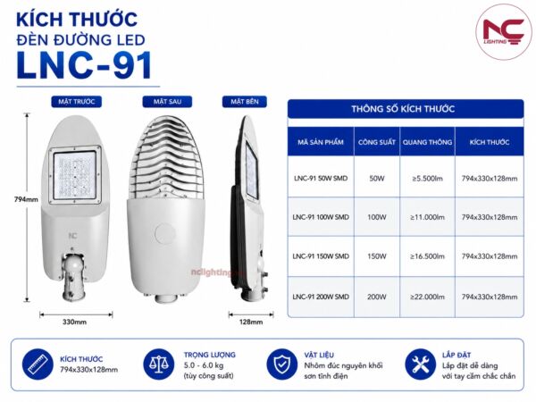 LNC-91 đa dạng kích thước và công suất