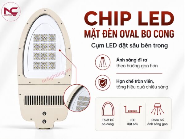 LNC-35 thiết kế mặt đèn oval bo cong