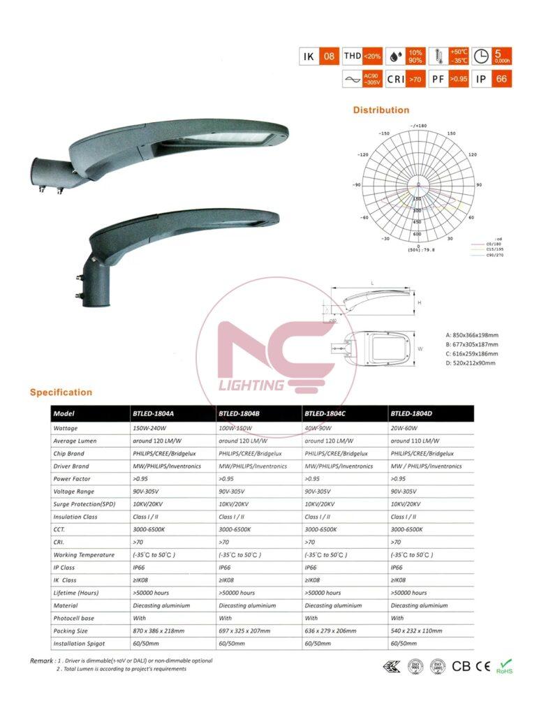 catalogue LNC-33