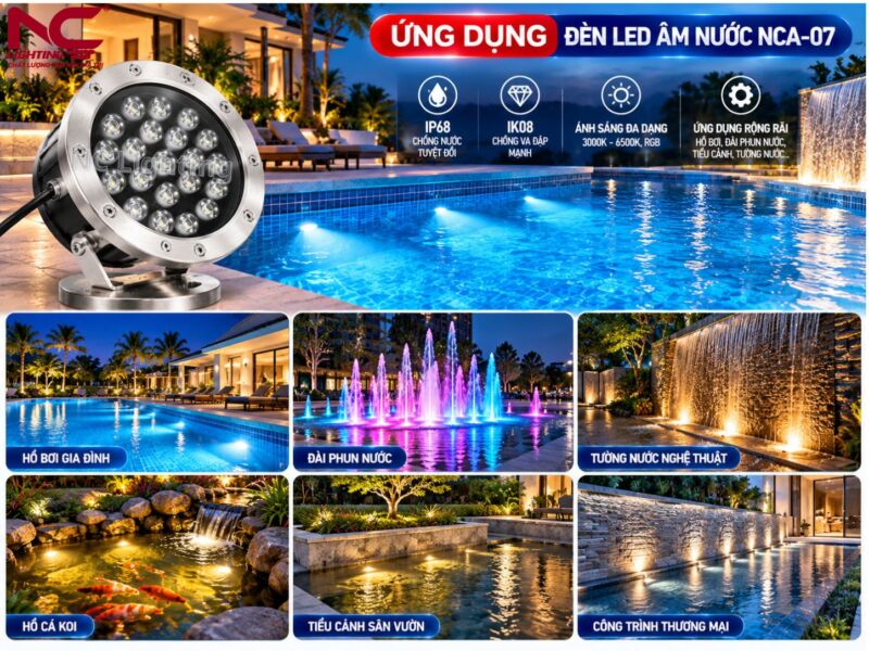 Ứng dụng cụ thể của NCA-07