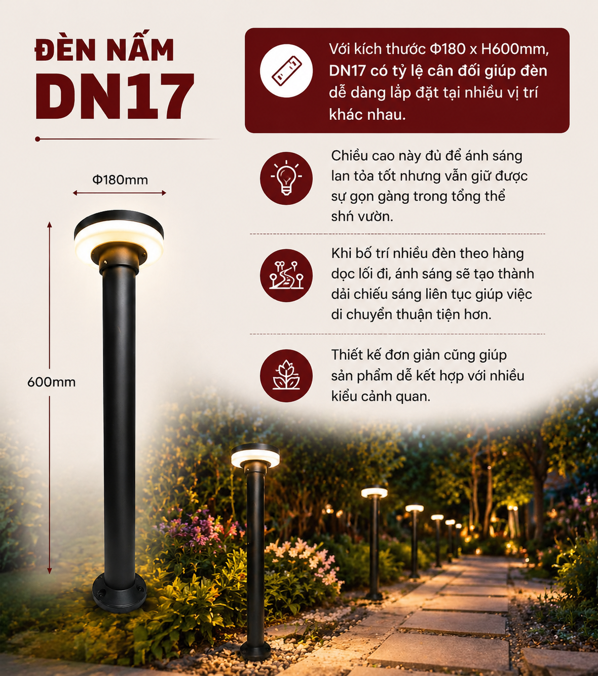 DN17 có kích thước nhỏ gọn