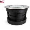 ncakl tổng thể