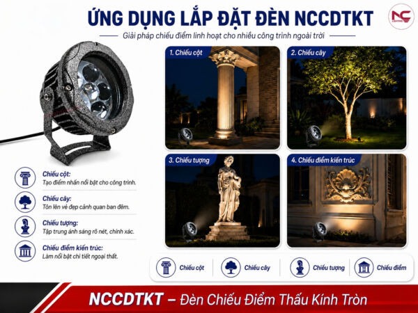 NCCDTKT ứng dụng lắp đặt ở nhiều công trình