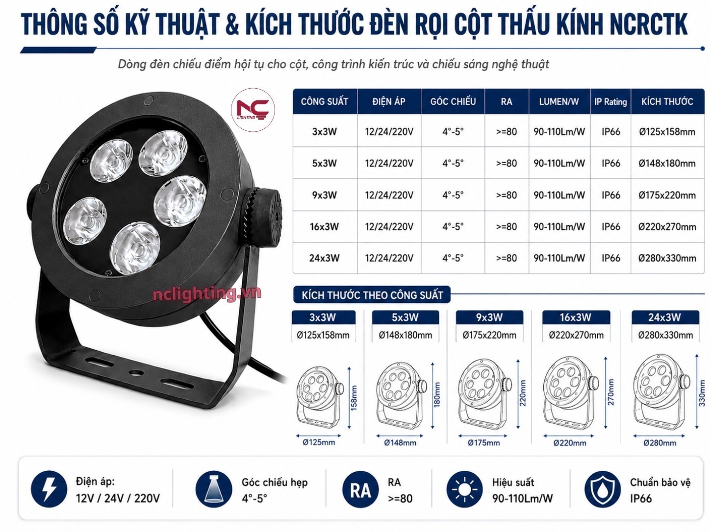 10-kich-thuoc-ncrctk