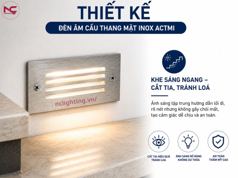 thiết kế của actmi