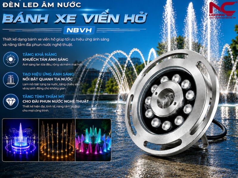 Thiết kế chi tiết của NBVH
