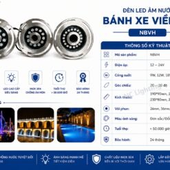 Thông số của NBVH
