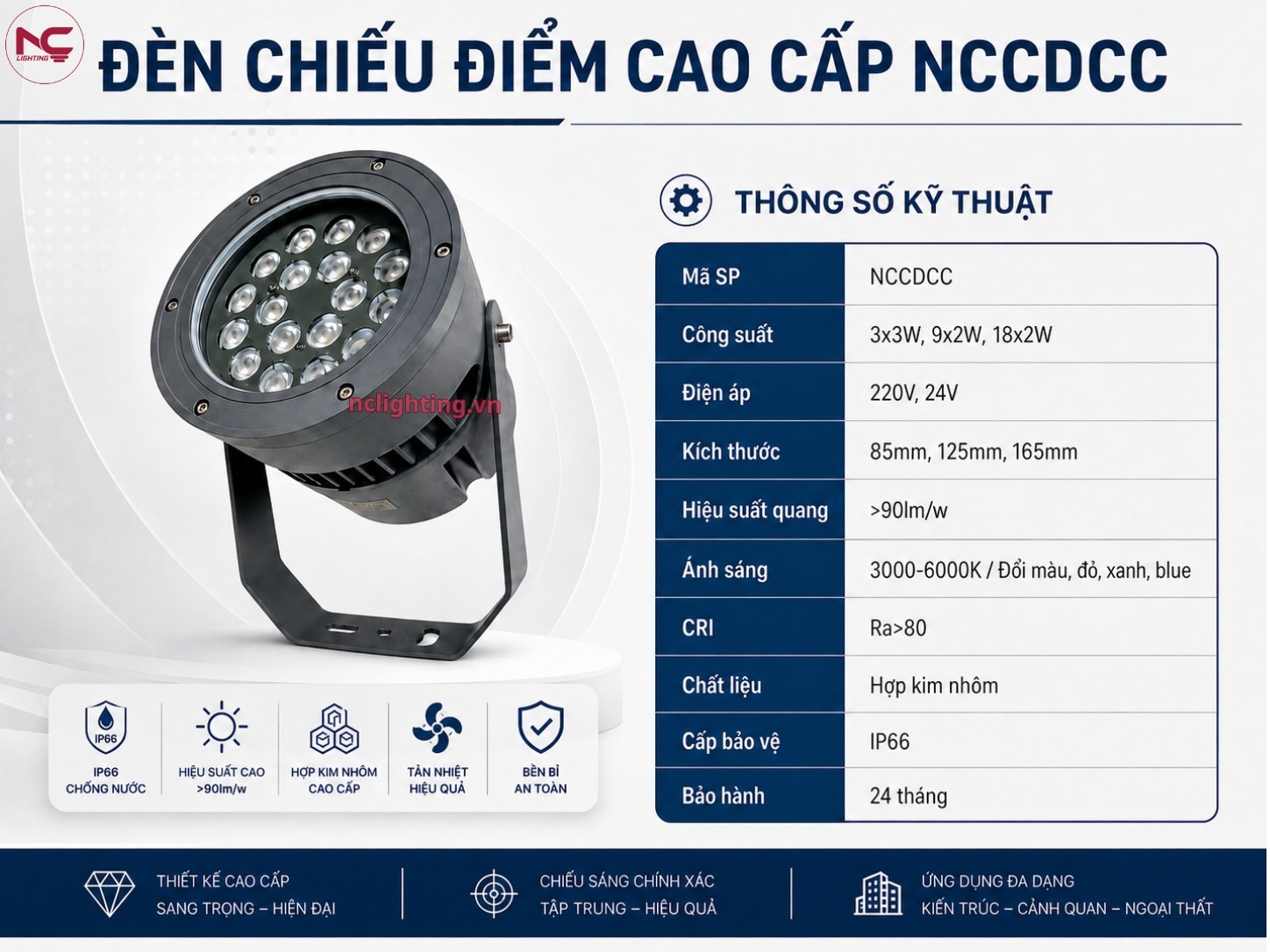 11-thong-so-nccdcc Thông số của NCCDCC