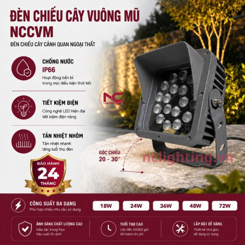 Thông số hoạt động của NCCVM