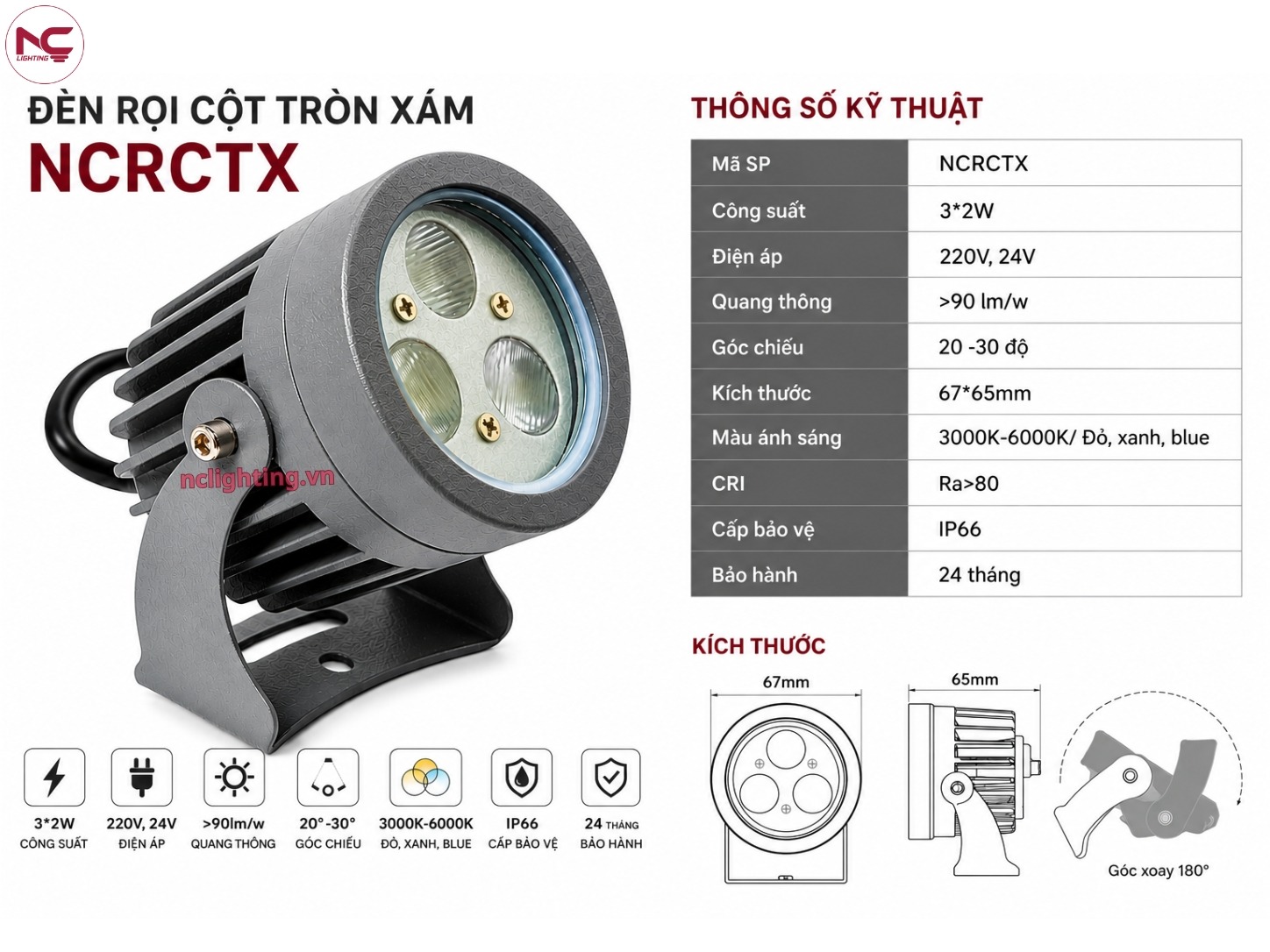 11-thong-so-ncrctx