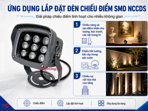 NCCDS được ứng dụng lắp đặt trong nhiều không gian