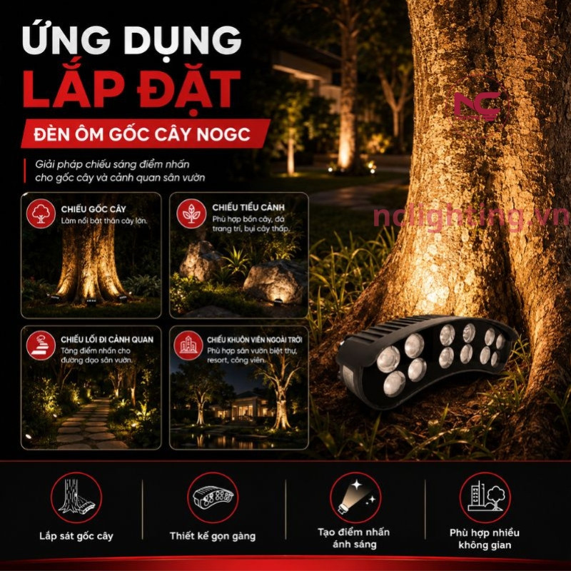 NOGC được ứng dụng đa dạng