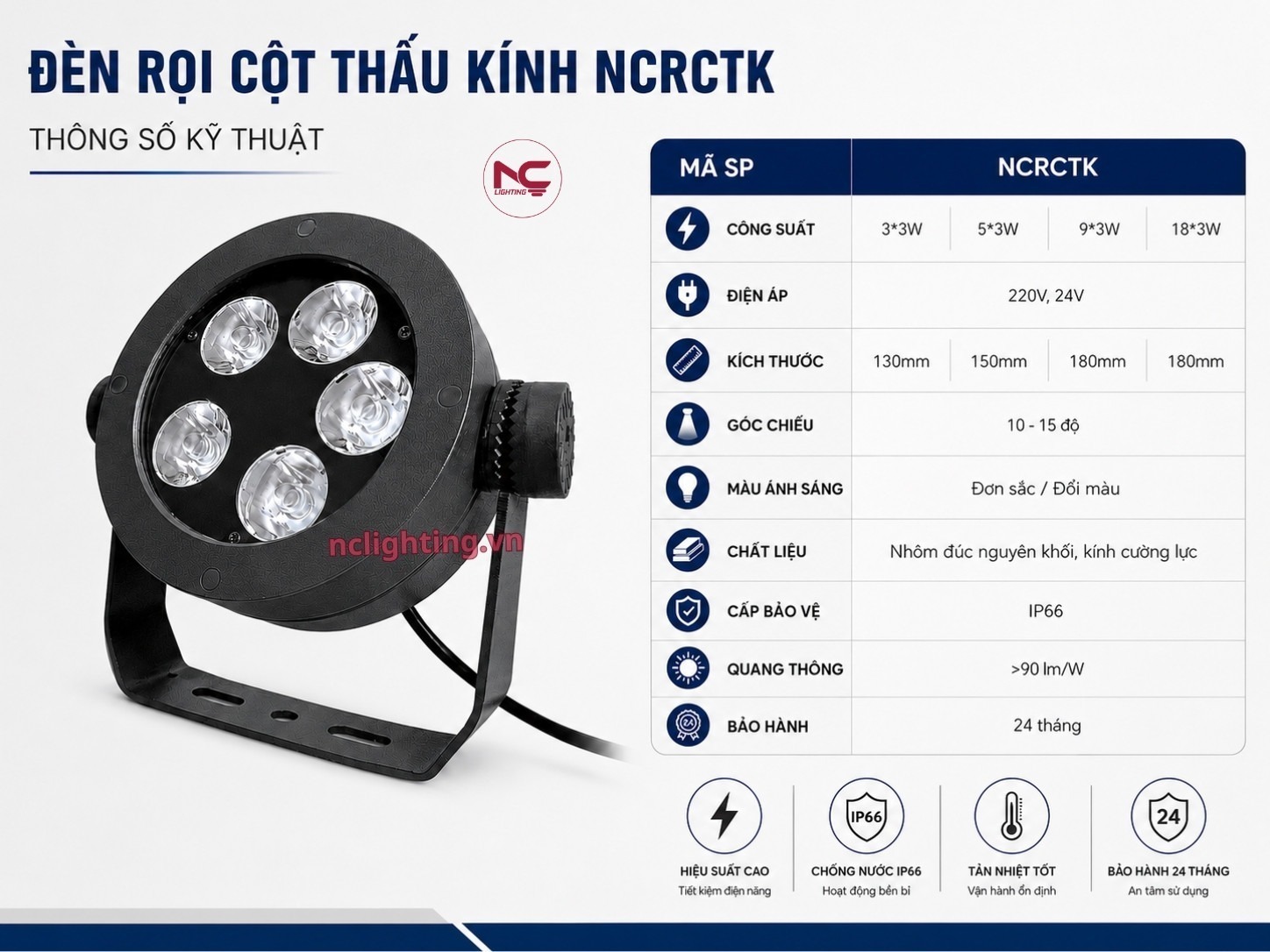 12-thong-so-ncrctk
