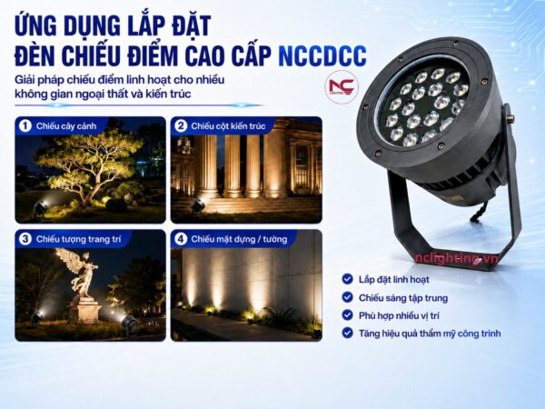 NCCDCC được sử dụng rộng rãi trong nhiều môi trường khác nhau