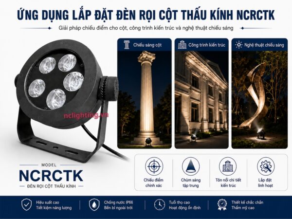 NCRCTK được ứng dụng ở nhiều môi trường khác nhau