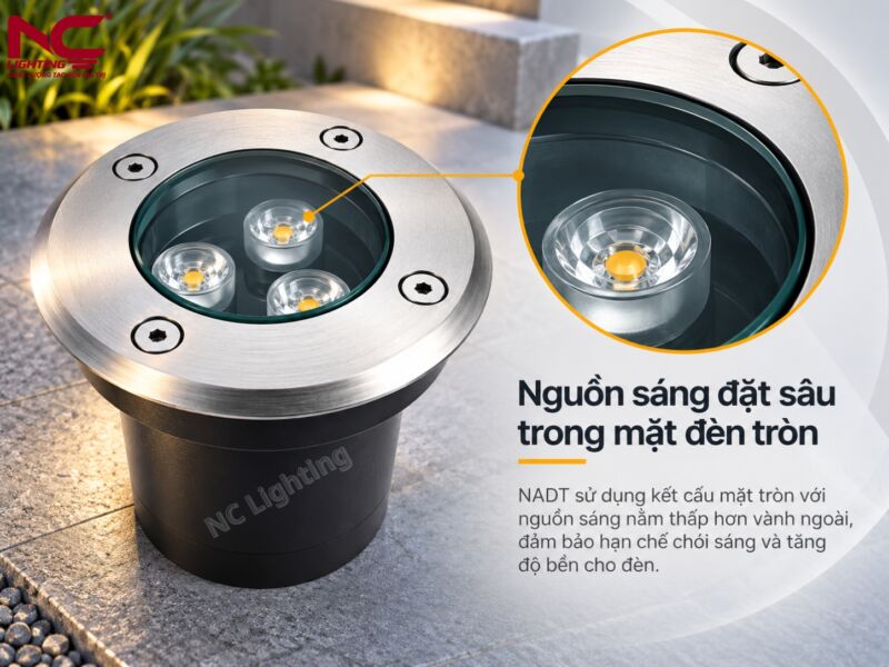 Nguồn sáng NADT