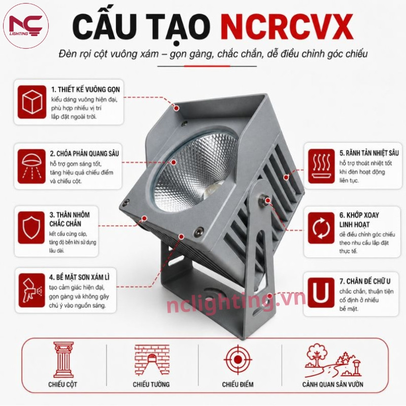 NCRCVX có cấu tạo chắc chắn và nhiều thông số vượt trội