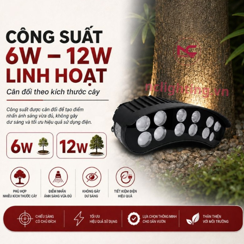 NOGC có công suất linh hoạt 6w-12w