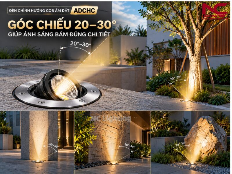 góc chiếu ADCHC theo 20 độ - 30 độ