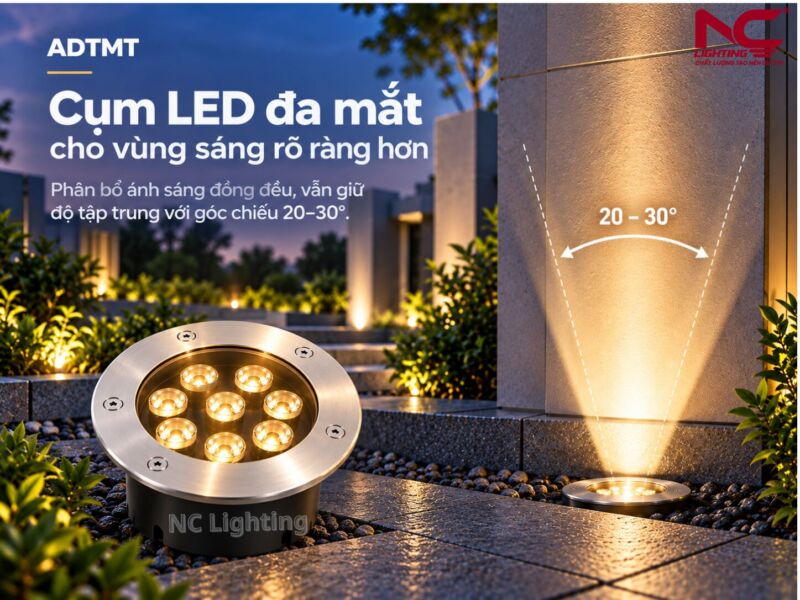 ADTMT có cụm led đa mắt