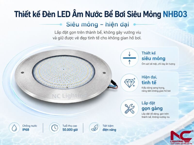 NHB03 có thiết kế siêu mỏng 