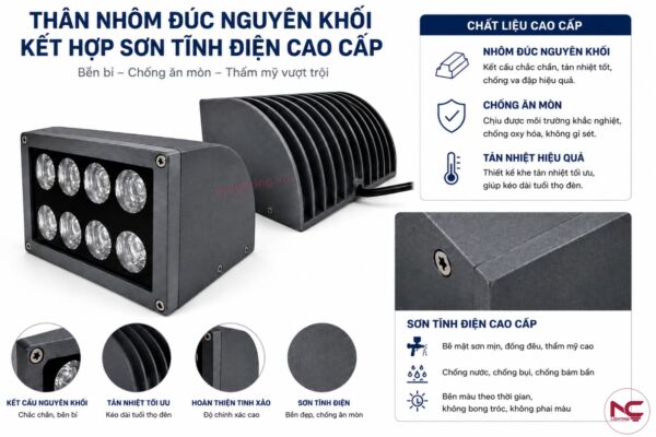 NCCCTKDB được làm từ nhôm đúc kết hợp sơn tĩnh điện