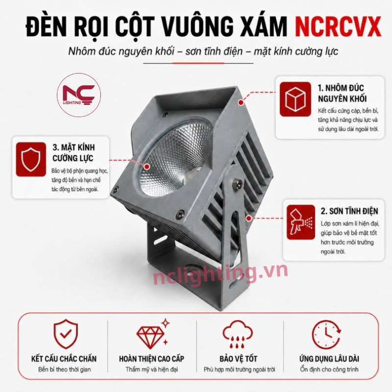 NCRCVX được làm từ chất liệu nhôm đúc nguyên khối