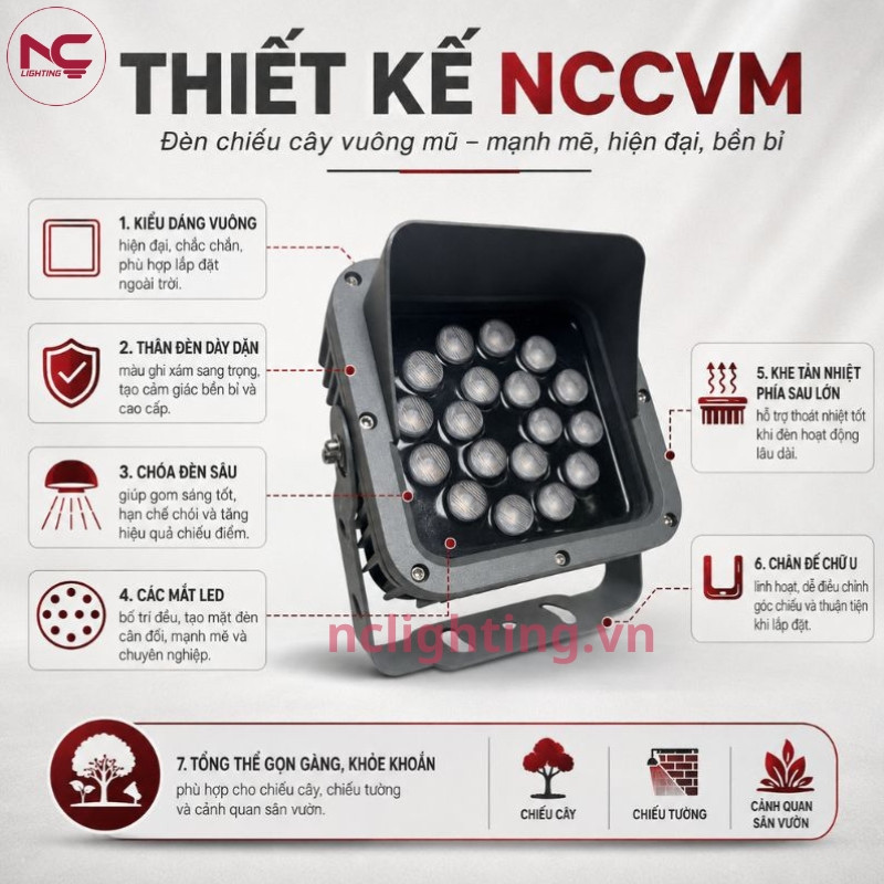 NCCVM có thiết kế vuông mũ hiện đại