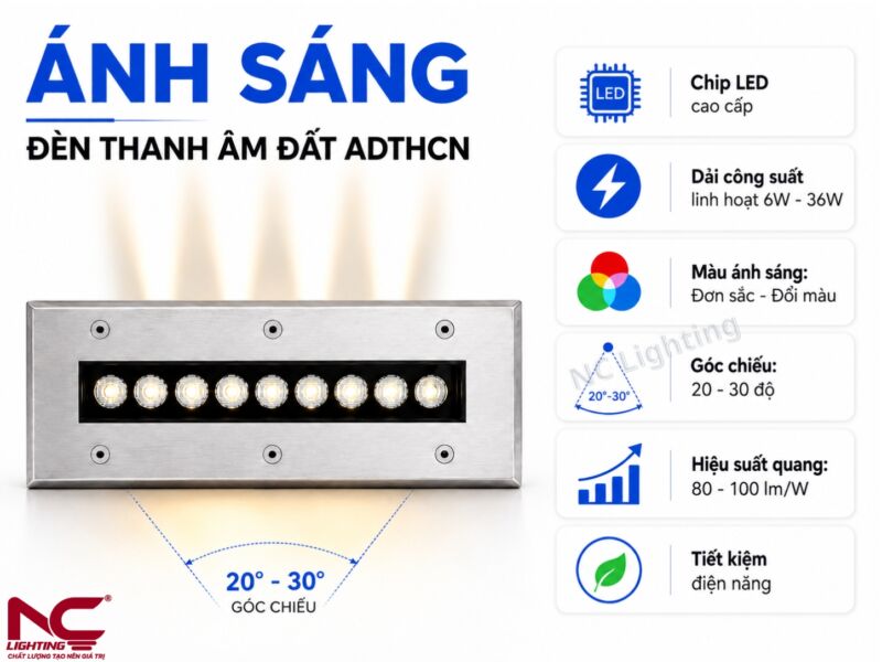 ADTHCN có màu ánh sáng đơn sắc - đổi màu
