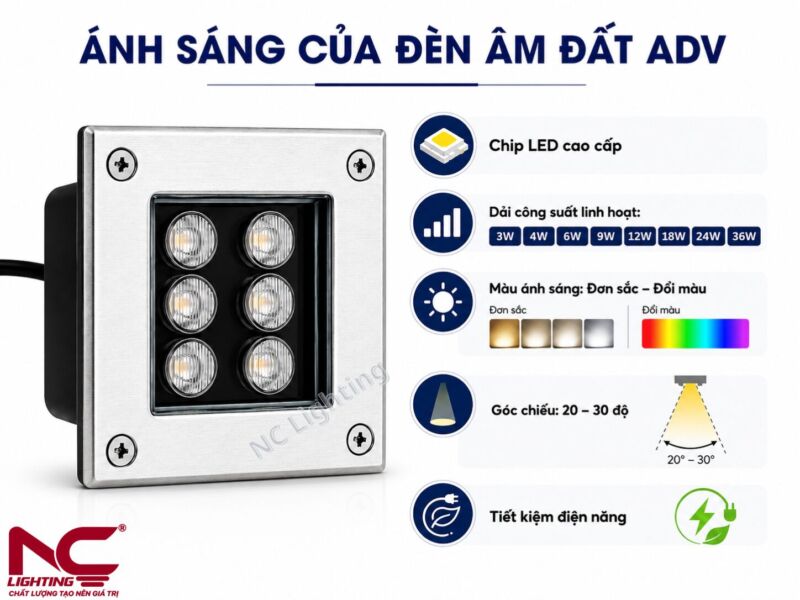  ADV có dải ánh sáng linh hoạt
