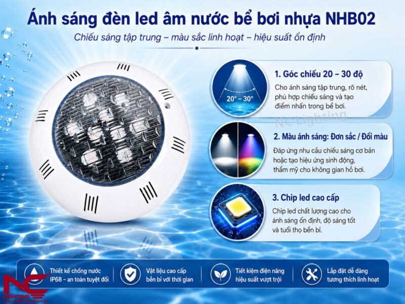 NHB02 bố trí led mật độ cao