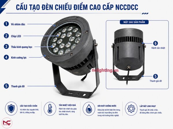 NCCDCC có cấu tạo vô cùng chắc chắn với nhiều bộ phận chuyên biệt