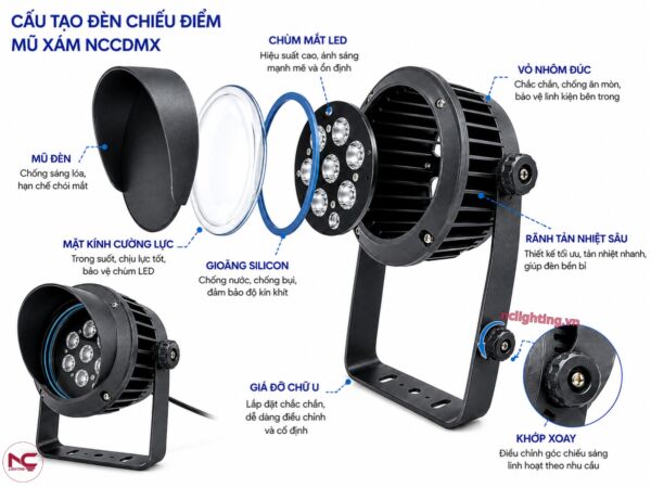 NCCDMX có cấu tạo chắc chắn