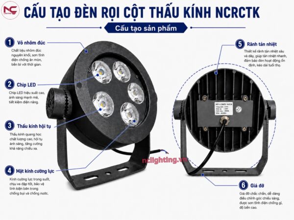 NCRCTK có cấu tạo đặc biệt