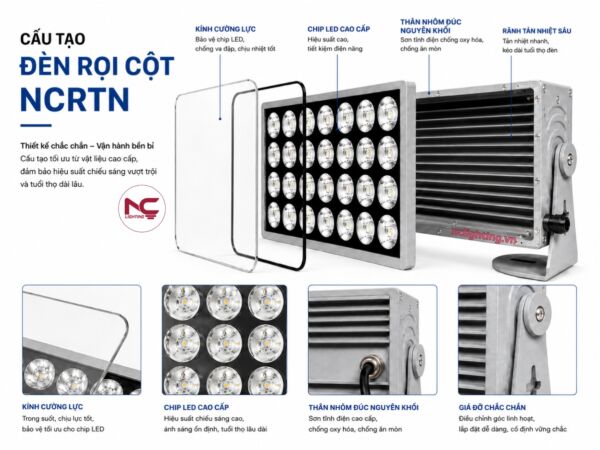 NCRTN có cấu tạo chắc chắn gồm kính cường lực, chip led cao cấp