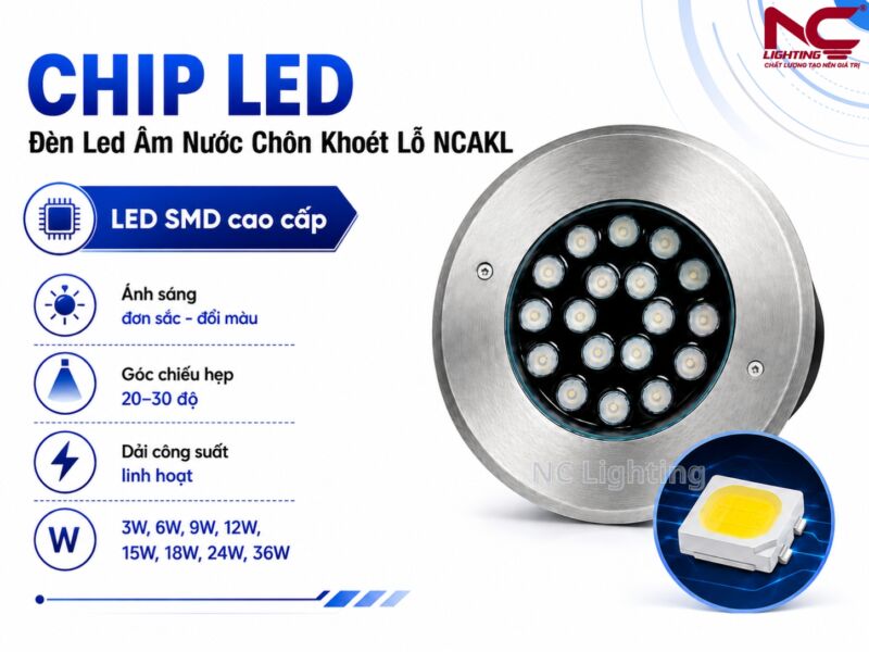 NCAKL sử dụng chip led cao cấp