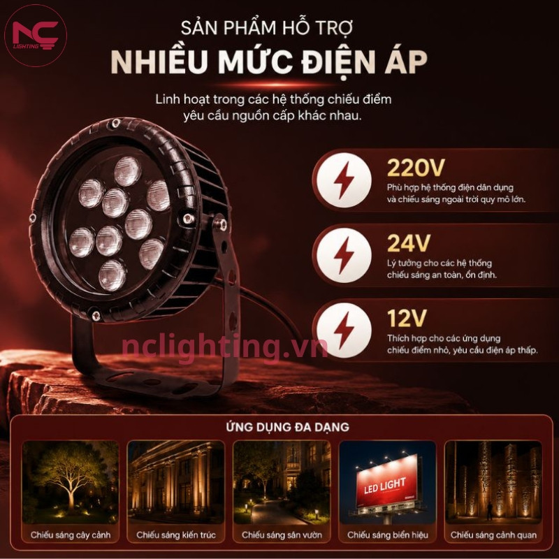 NCC2D hỗ trợ nhiều mức điện áp linh hoạt