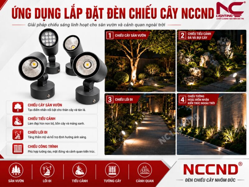 NCCND được sử dụng ở nhiều không gian khác nhau