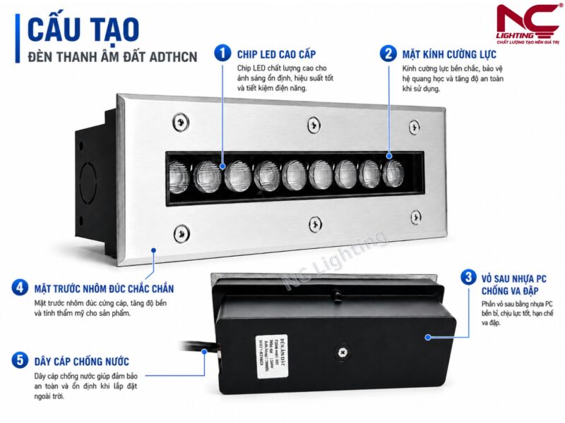 Cấu tạo chi tiết ADTHCN