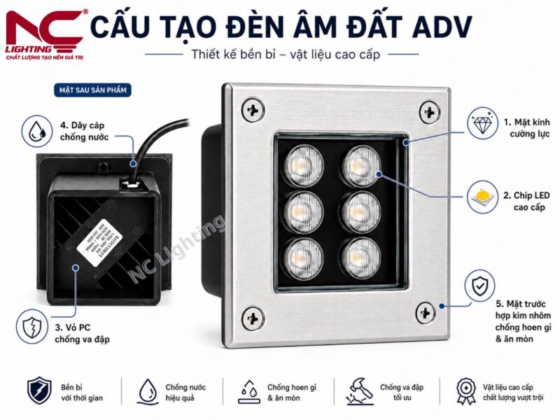Cấu tạo đèn adv