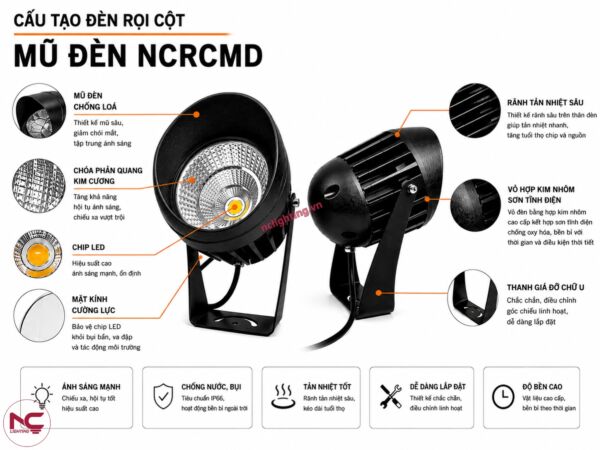 NCRCMD có cấu tạo chắc chắn