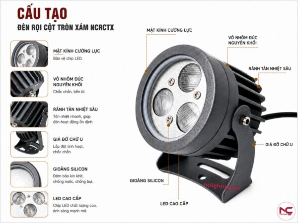 ncrctx có cấu tạo chắc chắn
