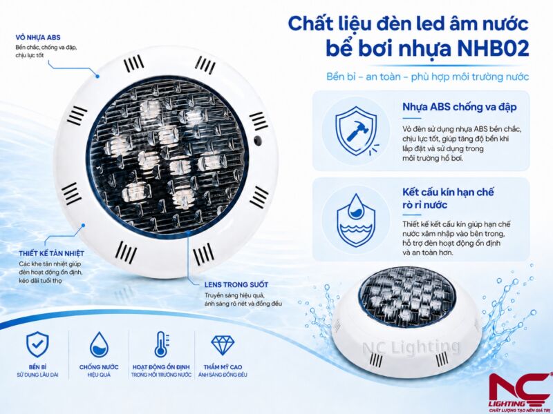 NHB02 làm từ nhựa ABS chống va đập