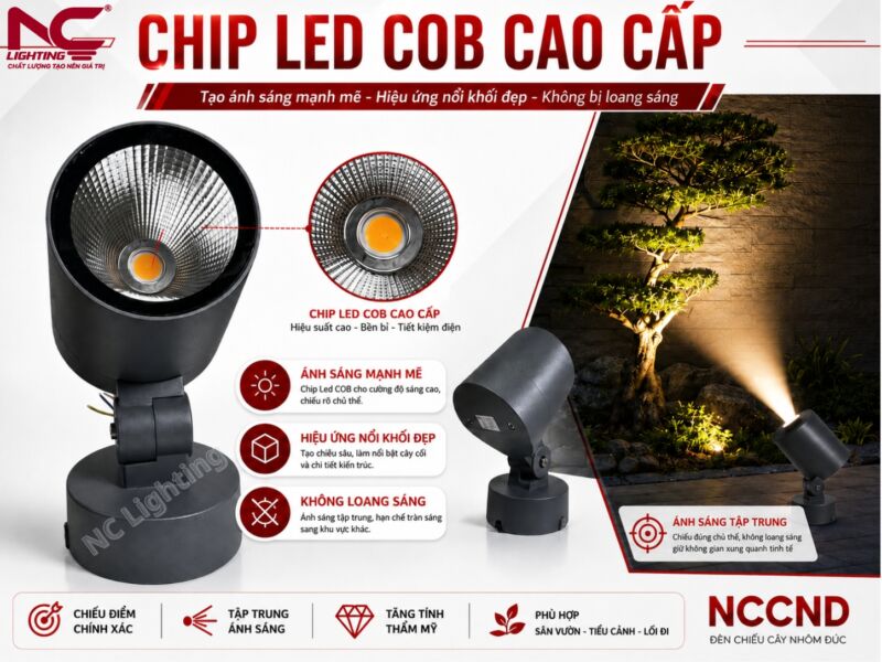 NCCND sử dụng chip leb Cob cao cấp
