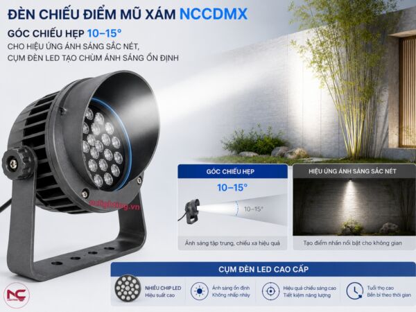 NCCDMX có góc chiếu hẹp từ 10-15 độ