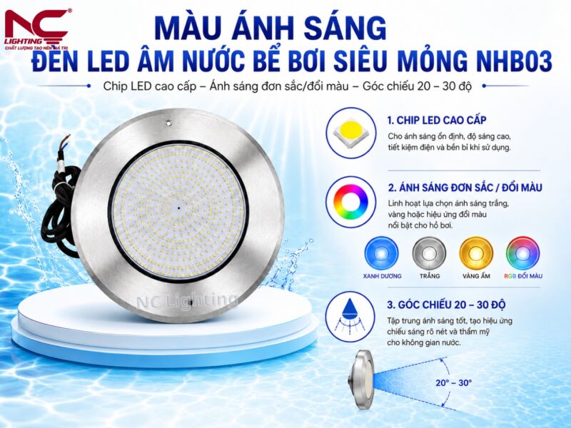 Màu ánh sáng NHB03 và chip led