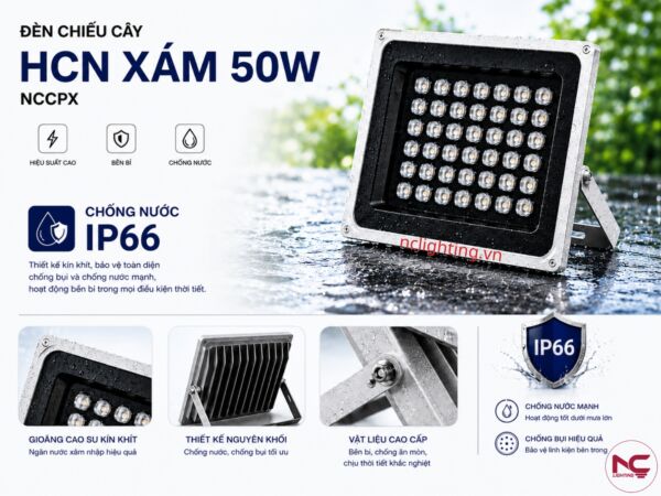 NCCPX đạt chuẩn cấp độ IP66